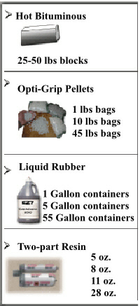 Opti-Grip Pellet Adhesive, Liquid Rubber Glue, Two Part Adhesive for Pavement Markers, Road Glass Studs, Reflective Street Studs