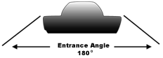 180 Degree Armorstud Pavement Markers, road studs