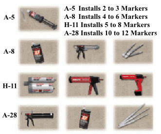 Two part adhesive glue for movement markers, glass studs, reflective road street markers